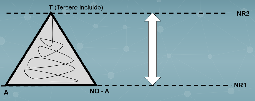 Imagen de Bienvenida