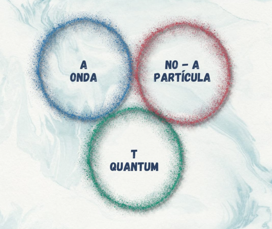 Imagen de Bienvenida